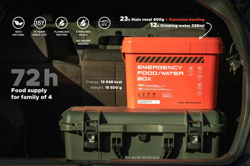 Pro ration emergency food - pro,